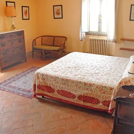 Дом отдыха Montoro Sleeps 11 Pool *